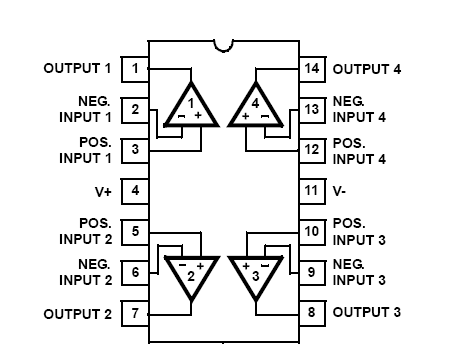 Entegre üstteki resimde de görüldüğü gibi 14 bacağa sahiptir. Şekil 5.49. LM324 Entegresinin İç Yapısı 4. Bacağa besleme gerilimi uygulanır.