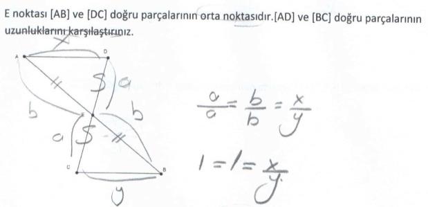 Nachlieli, 1998; Fischbein, 1993). Keşif için gerekli sezginin elde edilebilmesi problem durumunu yansıtan şeklin doğru çizilebilmesine bağlıdır.