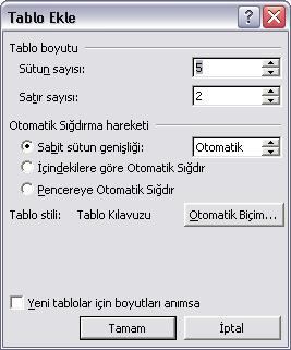 Sütunların genişliğini sayfaya sığacak şekilde ve eşit olarak ayarlamak için sütun genişliğini Otomatik olarak bırakabilir veya değiştirebilirisiniz. 3.