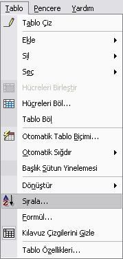 . Tablonuzdaki verileri istediğiniz bir ölçüte göre sıralamak isterseniz; Tablo menüsünden Sırala komutunu verin.