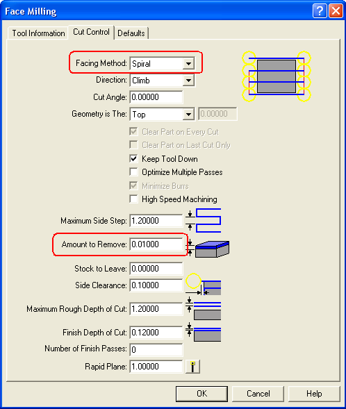 Şekil 3.2.6 Takım Ayarları Takıma numara verildikten sonra, takımın Cut Control(Kesme Kontrolü) ayarları yapılır.