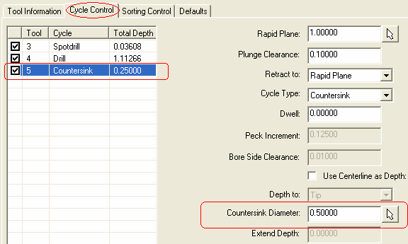 Şekil 3.2.37 4Nolu Takımın Kesme Kontrol Ayarları 5 Nolu takımın Cut Control ü Şekil 3.2.38 5 Nolu Takımın Kesme Kontrol Ayarları Şeklinde yapılır.