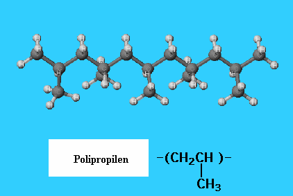 13 1.1.4 Monomer birleşimine göre polimerlerin sınıflandırılması Homopolimerlerde polimer zincirinde tekrar eden birim yani mer, aynıdır.