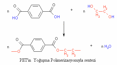 26 1.4.