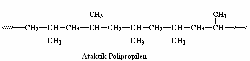 Polipropilen bir termoplastik ürün olarak, birçok plastik işleme