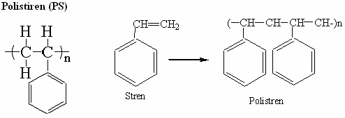 34 1.5.3.3 Polistiren (PS) Stiren monomerlerinin birleşerek oluşturduğu polimer, Polistiren olarak adlandırılır. Polistirenin zincir yapısı aşağıda gösterilmiştir. Şekil 1.