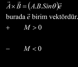 ir Kuvvetin ir Noktaya Göre Momenti Statik moment K nın O noktasına göre statik momenti O O MO K.