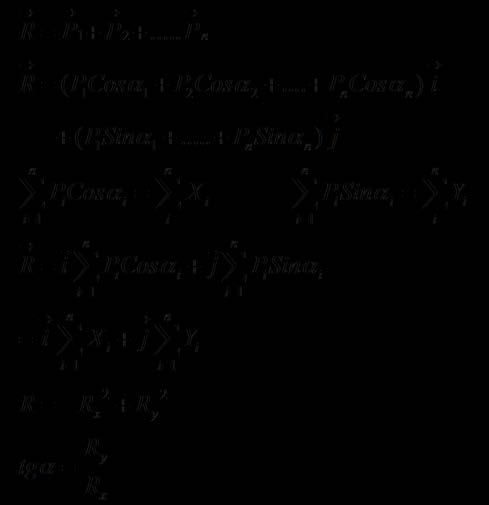 Düzlemde Genel Kuvvetler y d Ry 0 Ry R y R Y α y X Örnek