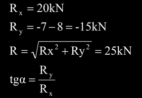 y 7kN 8kN 6 6 m m 05.06 m.5 m 0kN.