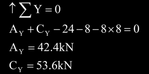 4 kn 8 kn/m 8 kn 6