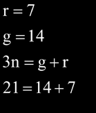 mesnetleri ile tam bağlı - (4) 0 r4 g n 4 6 7 5 4 4 Langer kirişi 6 7