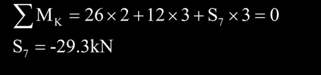 -.67kN S 0 6 0 S 07 )Sin S (S S S 0 Y -S S 0 os S os S 0 X 6 5. α α α 9.975kN S 0 Sin S S 0 Y 6.