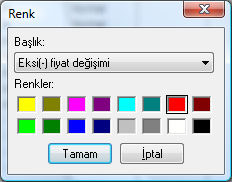 Şekil 123 Renk Değiştirme Ekranı Örneğin, Emirler Ekranı aktif durumdayken bekleyen Açık emirlerin kırmızı renkte görüntülenmesi sağlanabilir.