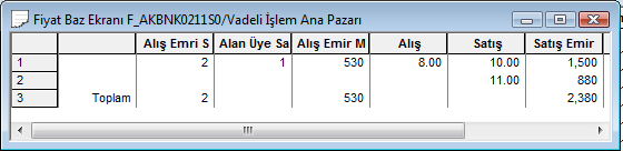 Fiyat Baz Ekranı, Araç çubuğu üzerinden kutucuğu tıklanarak, Menü çubuğu üzerinden Sorgular / Fiyat Baz Ekranı seçeneği kullanılarak ya da Sözleşmeler Ekranı nda istenen sözleşme seçildikten sonra