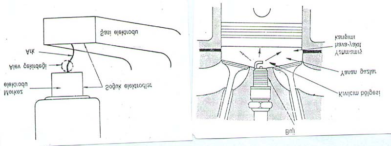 47 Günümüzde entegreler otomobillere de girmiş bulunmaktadırlar. Özellikle elektronik ateşleme sitemlerindeki ateşleyici ve şarj sistemlerindeki elektronik şarj regülatörü bir entegredir.