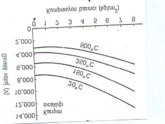 zorlaşır.