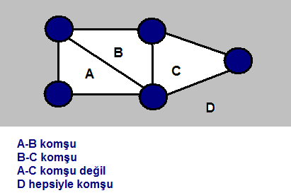 çevrilmiş