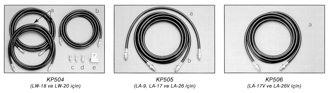 Sayfa EQ/08-07 HOOK UP KIT NO ABD $ / KP504a 82S19558-4 LW-18 LW 20 Water Hose 49,00 LW-18 LW 20 Su Hortumu ( 3.