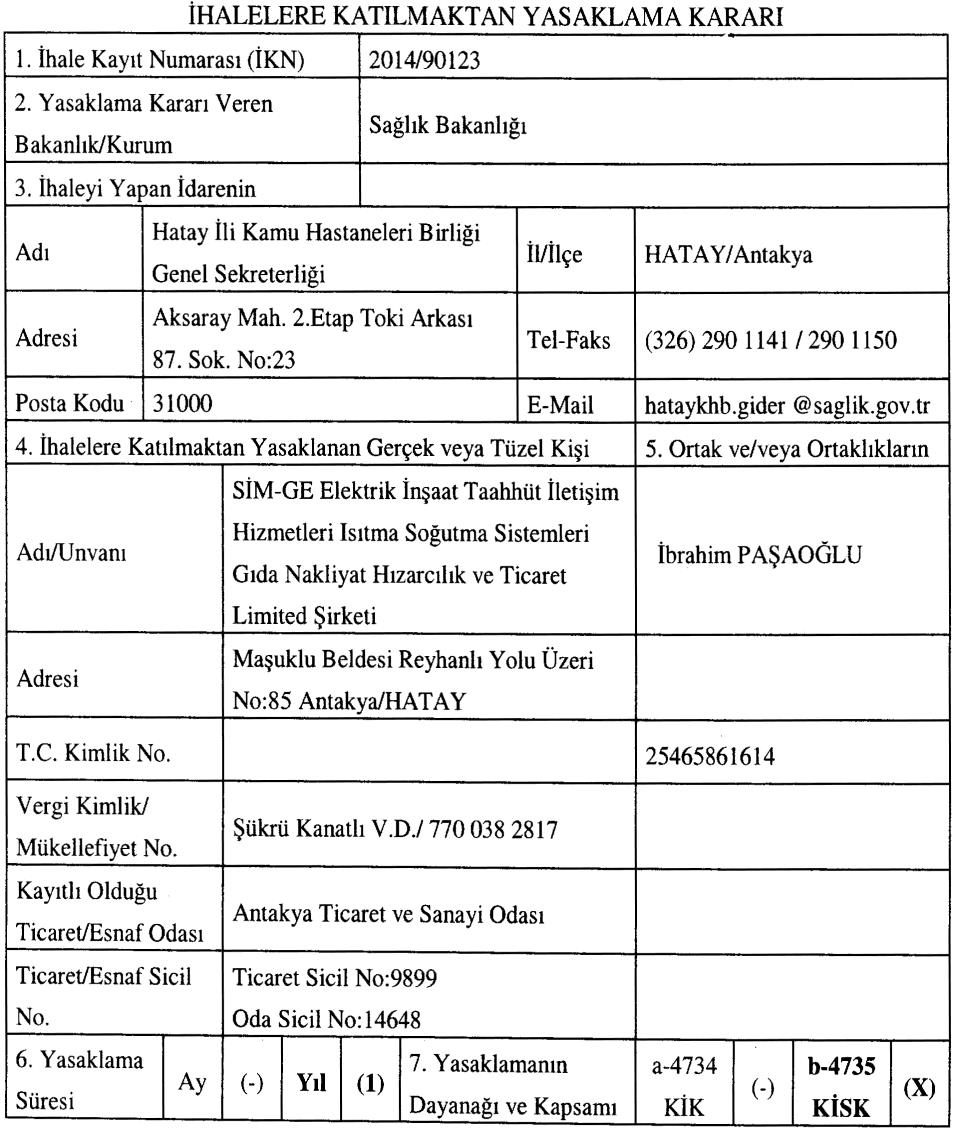 12 Haziran 2015 Sayı : 29384 RESMÎ GAZETE Sayfa : 175 Sağlık Bakanlığından: Yasaklama Kararı Aşağıdaki Açıklamalar Dikkate Alınarak Doldurulacaktır.