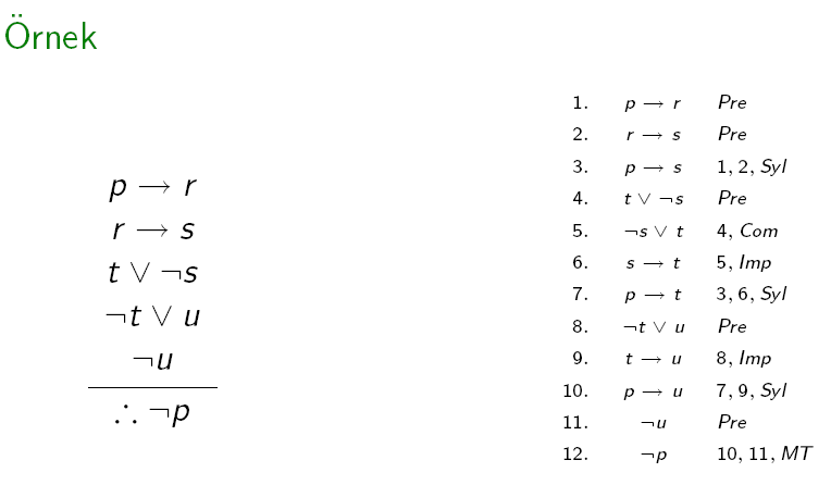 estructive ilemma -ıkıcı İkilem p q : Eğer Obama seçimler için yarışırsa başkan olacak. r s : Eğer McCane seçimler için yarışırsa başkan olacak.