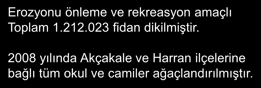 EKONOMİK GELİŞMEYE YÖNELİK ÇALIŞMALAR Tarımsal Araştırma ve Geliştirme Projeleri GAP Bölgesi Sulama Sistemlerinin İşletmesi Bakımı ve Yönetimi Projesi Sulama Dışı Alanlarda Halkın Gelir Düzeyinin