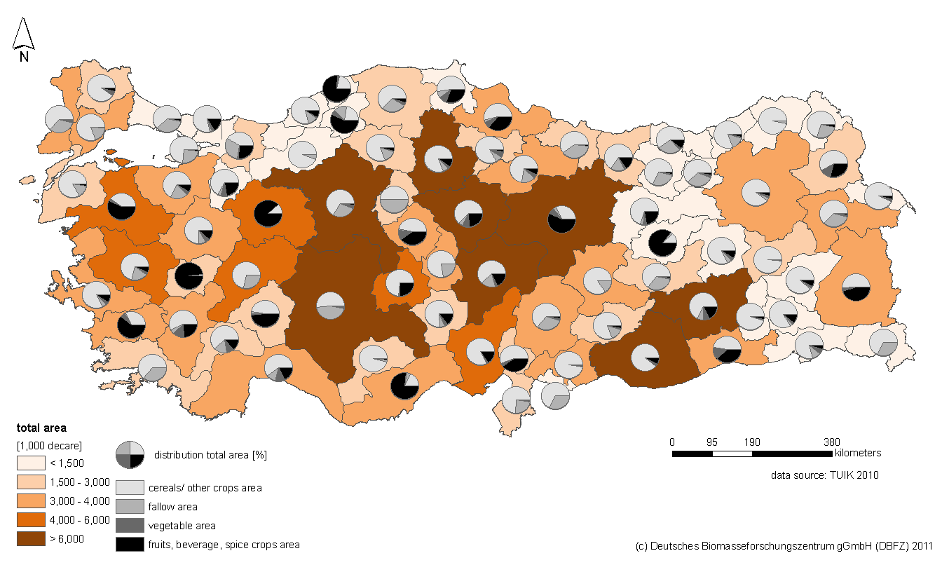 Türk-Alman Biyogaz Projesi Türkiye de özellikle Orta Anadolu da nispeten daha geniş olan tarım arazileri, tahıl, meyve ve sebze üretimi için kullanılmaktadır.