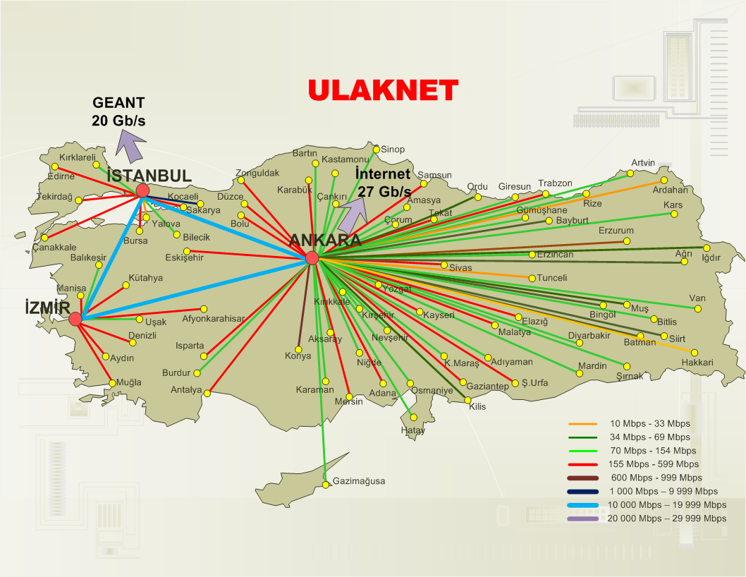 AĞ TEKNOLOJİLERİ BİRİMİ Ulusal Akademik Ağ ve eduroam Servisi TÜBİTAK ULAKBİM 15 yılı aşkın süredir, ülkemizdeki tüm akademik kurumları birbirine ve küresel araştırma ağlarına bağlayan Ulusal