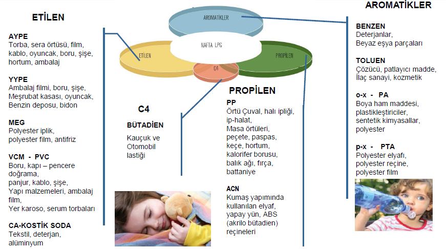 ġekil 1.1.2.