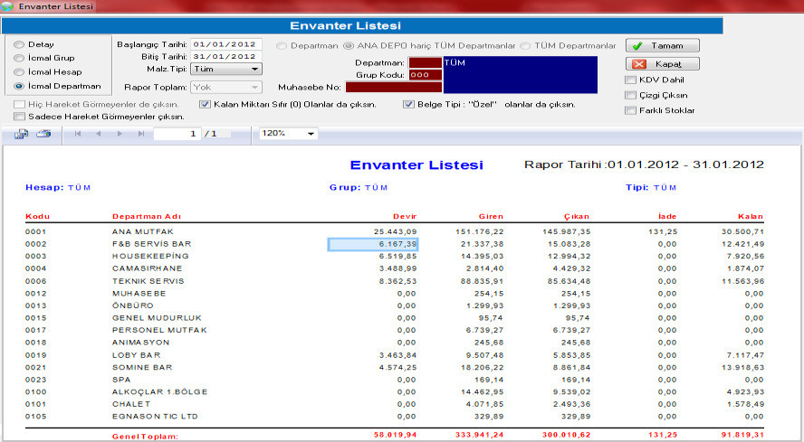 Stok Raporlar Ana Depo Envanter Listeleri Tesellüm ve Transfer Listeleri Ana Depo-Departman Çıkış Raporları Malzeme/Satıcı Hareket Listesi Karşılaştırmalı Ortalama Fiyat Listeleri Fiili Sayım ve