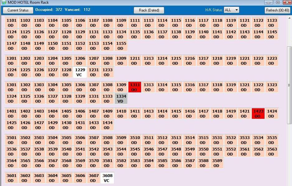 Room Rack Dated : Üstteki Rack programı ile benzer işlemleri yapmakla birlikte,hangi oda hangi tarihe