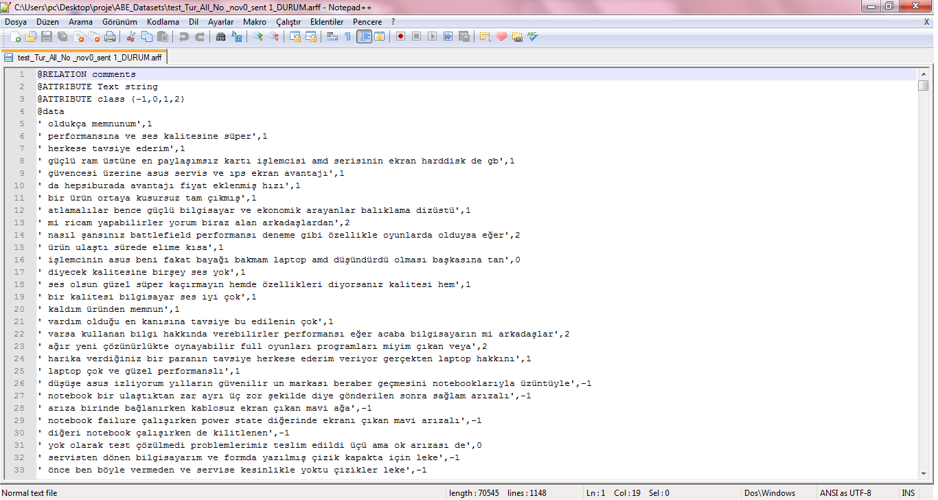 Resim 11.2.1. No-Stemming (Cümlenin Orijinal Hali) nin Kullanıldığı Arff Dosyalarının NotePad Görünümü 11.2.1.2. No-Stemming (Stop-Words) nin Kullanıldığı Arff Dosyalarının WEKA ile Uygulanışı ve Sonuçları Instances:1143 Attributes:3328 Tablo.