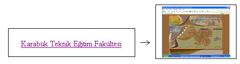 using System.Web.UI.WebControls; using System.Web.UI.WebControls.WebParts; using System.Xml.Linq; public partial class Default3 : System.Web.UI.Page protected void Page_Load(object sender, EventArgs e) protected void btnkaydet_click(object sender, EventArgs e) string AdSoyad = txtadsoyad.