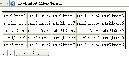 Tablolar Row(satır) ve Cell (hücre=sütün manasında kullanacağız) lerden oluşur. Bunun için TableRow ve TableCell kontrolleri kullanılır.