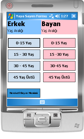 gelen veriyi veri tabanında yaya_sayim tablosuna yeni bir kayıt atarak veri kayıt iģlemini gerçekleģtirir.