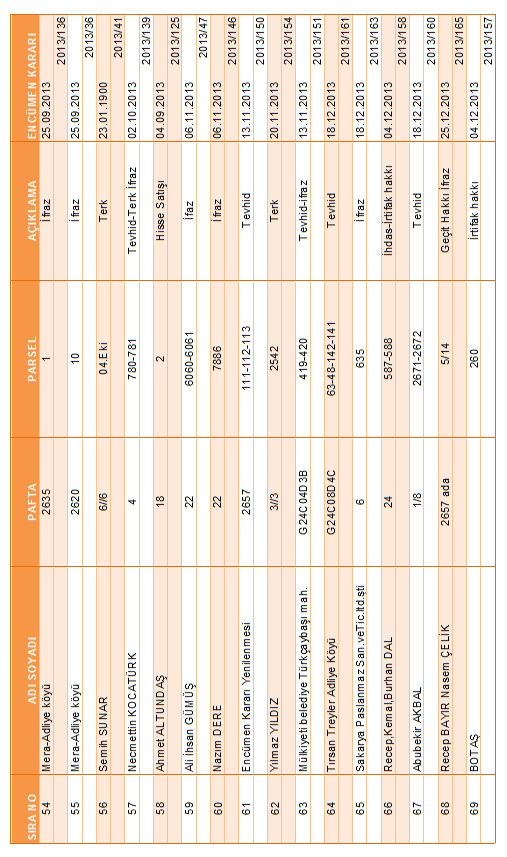 Sayfa67