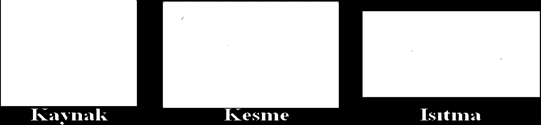 Genelde şalumaya üç tip uç takılır. Birincisi eşit veya orta basınçta gaz veren kaynak yapma amaçlı uçlar, bu uçlarda asetilen basıncı 1psi den fazladır. Oksijen basıncı da hemen hemen buna eşittir.