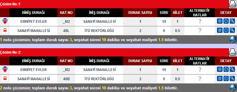 2 Kullanıcılara gitmek istedikleri duraklara nasıl ulaşabileceklerini gösteren bir sistem İETT'nin sitesinde mevcut olsa da, bu sistemde otobüs saatleri dikkate alınmadığından tavsiye edilen rotalar