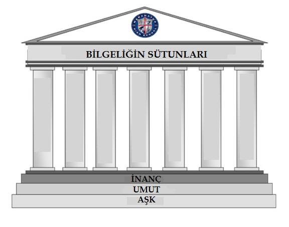 Mevcut Durum Mülkiyet Durumu Patent Alabilirlik Kullanma Özgürlüğü Kapsamı Patentin Atlatılması Tespit Edebilirlik Bunu biraz daha kolaylaştırabilmek için, bir resim hazırladım.