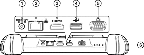 Resim 2. 4 MaxiSys Tablet üst görünüş 1. DC Güç Kaynağı Giriş Noktası 2. Ethernet Portu 3. HDMI (yüksek çözünürlüklü multimedya arayüzü) Liman 4. USB Port 5. VGA (Video Graphics Array) Liman 6.