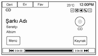 142 CD çalar Bir ses CD'si çalınması 1. Ana sayfadaki CD ekran tuşuna basın veya CD ana sayfasını görüntülemek için açılan kaynak penceresinden CD öğesini seçin. 2.