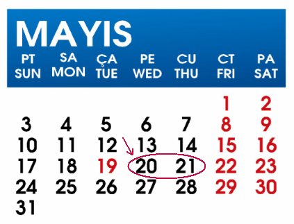 9. ÜRETİM YÖNETİMİ VE ÜRETİM PLANLAMA TEKNİKLERİ Tarih: 20-21 21 / 05 / 2010 Yer: KOSGEB Samsun İGEM MRP-II Yöntemi (Planning) o Bağımlı ve bağımsız talep, MRP, MRP-II ve JIT in kısa tarihçesi o