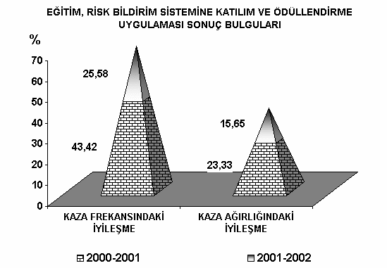 kazasız geçirilen bu dönemi küçük ikramların yapıldığı bir törenle kutlamaları şeklinde düzenlenmiştir.