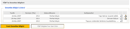 Kullanıcı Referans Dokümanları 63 Bu ekranda, yapılacak işlem ile ilgili bilgi ve uyarı mesajı bulunmaktadır. Mesajın altında " Okudum, kabul ediyorum" seçeneği bulunmaktadır.