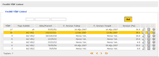 Kullanıcı Referans Dokümanları 9.2.6 67 Fesihli YİBF'ler Herhangi bir nedenle fesih edilen YİBF ler; YİBF İşlemleri menüsü altındaki Fesihli YİBF'ler menüsünde listelenmektedir.
