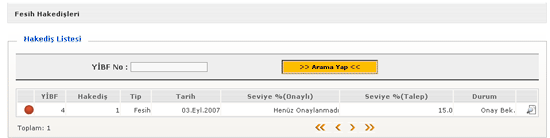 Kullanıcı Referans Dokümanları 71 çıkmaktadır. 9.3.2 Fesih Hakedişleri Bu menü yardımı ile tüm Fesih Hakedişleri görüntülenmektedir.