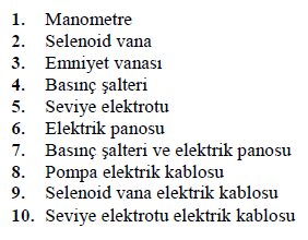 Su yeterli düzeye gelince akışkan yolunu kapatır. Suyun eksilmesi durumunda açarak açık su deposunun dolmasını sağlar.