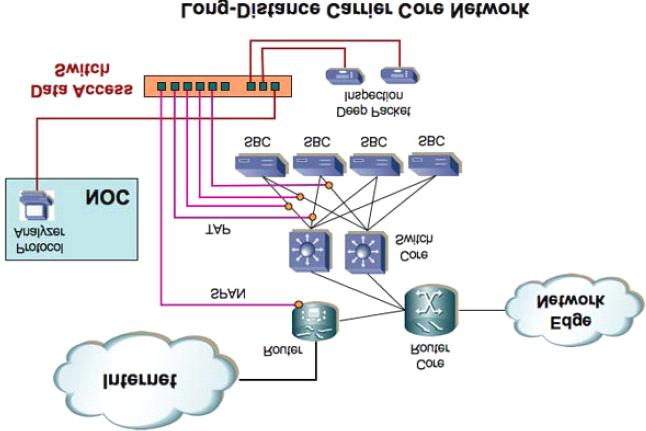 ) { IPQ_LOG(IPOQUE_PROTOCOL_SECONDLIFE (IPOQUE_PROTOCOL_SECONDLIFE, ipoque_struct, IPQ_LOG_DEBUG, "Second Life detected.