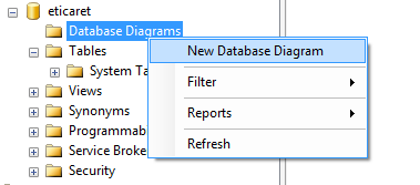 Linq to sql class ı eklendikten sonra sıra veri tabanındaki tablolarımızı studyo ekranına eklemeye geldi.