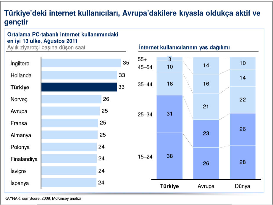 Kaynak: http://www.mizanturk.com.tr/mansetdosya/mansetdosya_242201391810242.pdf, s.