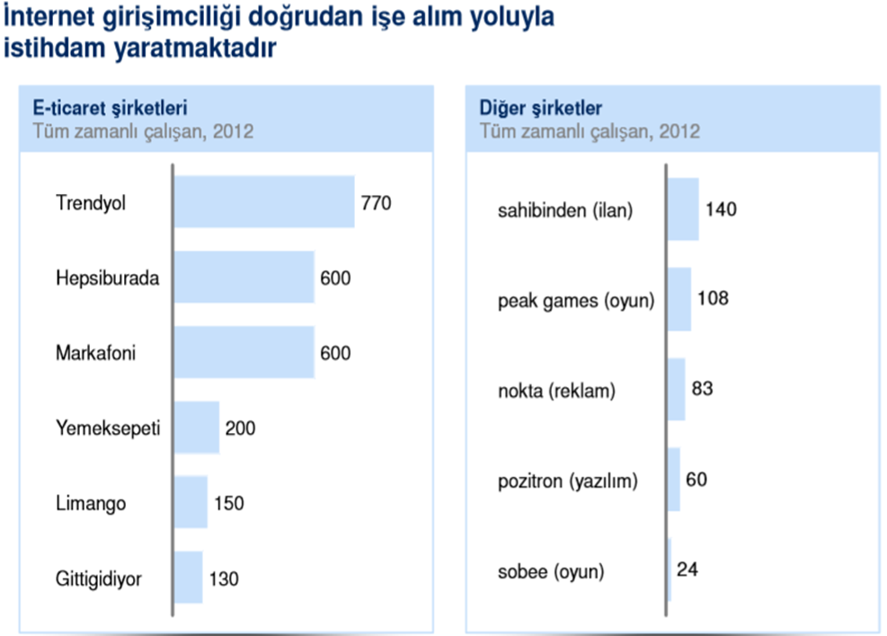 Kaynak:http://www.mizanturk.com.tr/Mansetdosya/MansetDosya_242201391810242.pdf,Erişim tarihi: 03.11.2013 s.16 Şekil 1.